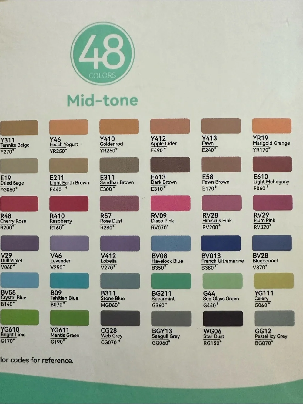 Ohuhu Honolulu Set of 48 Mid-Tone Markers Brand New